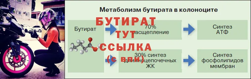 Бутират 1.4BDO  Георгиевск 